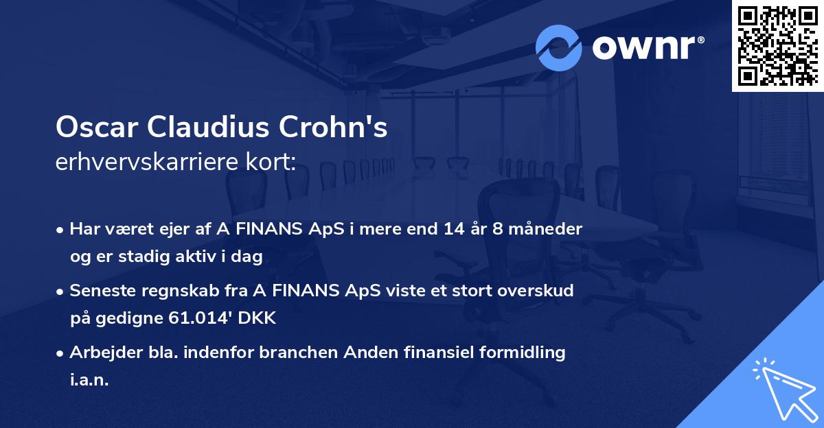 Oscar Claudius Crohn's erhvervskarriere kort