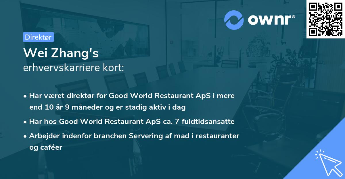 Wei Zhang's erhvervskarriere kort