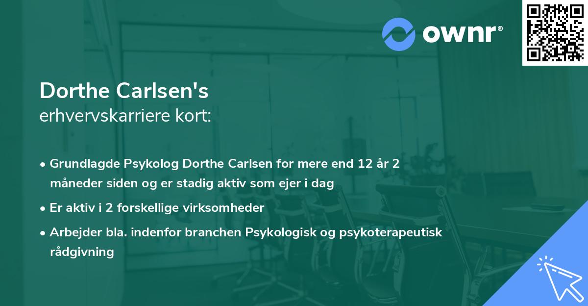 Dorthe Carlsen's erhvervskarriere kort