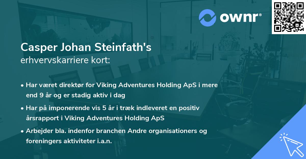 Casper Johan Steinfath's erhvervskarriere kort