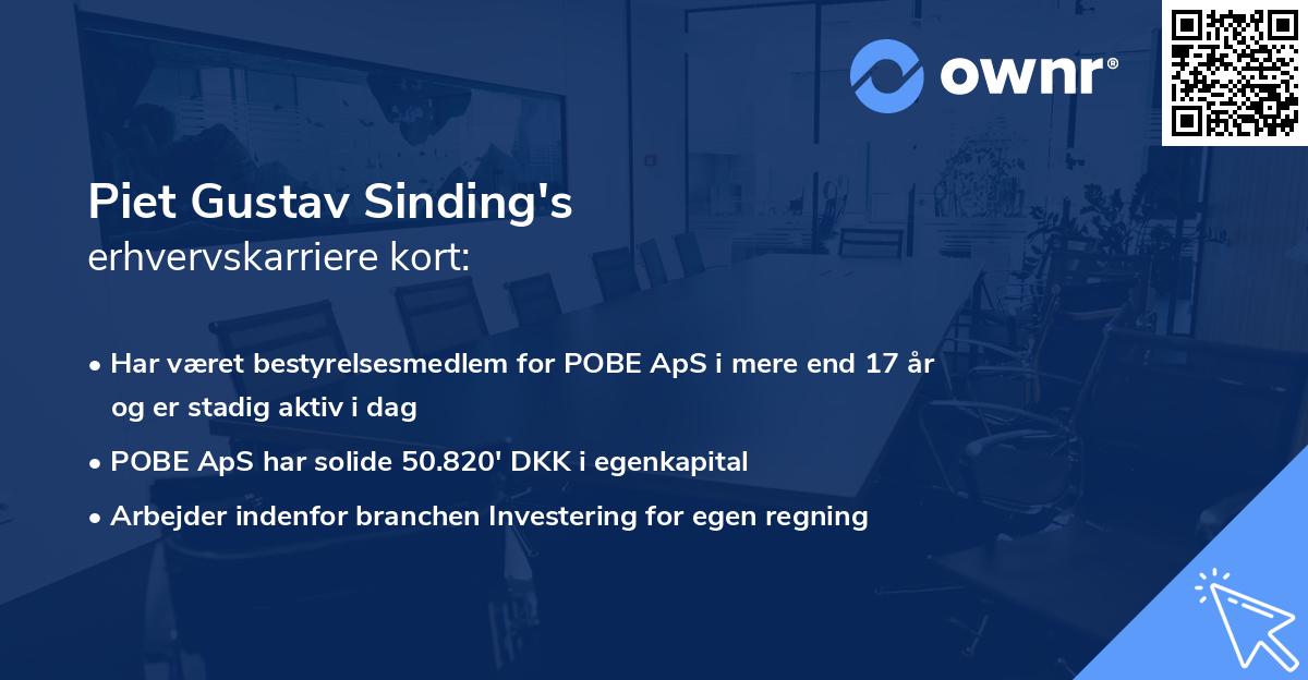 Piet Gustav Sinding's erhvervskarriere kort