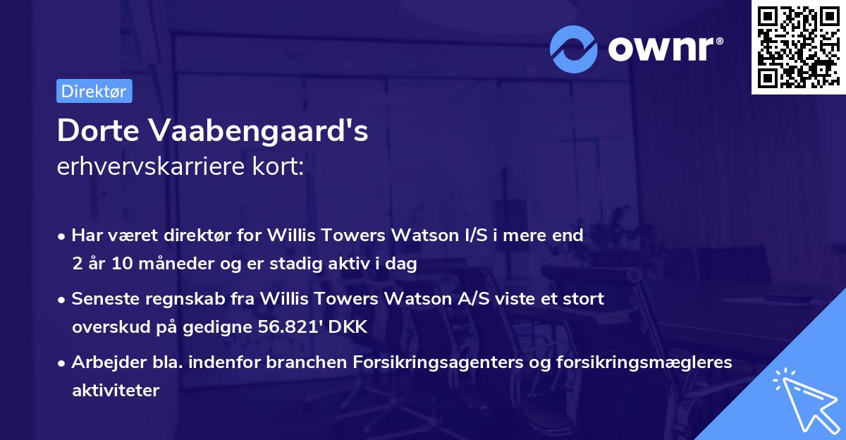 Dorte Vaabengaard's erhvervskarriere kort