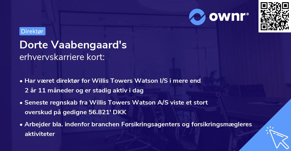 Dorte Vaabengaard's erhvervskarriere kort