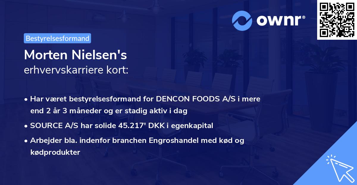 Morten Nielsen's erhvervskarriere kort