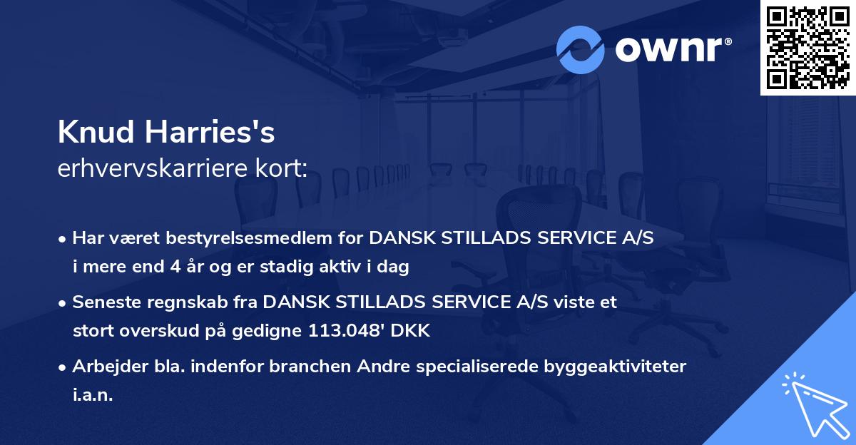 Knud Harries's erhvervskarriere kort