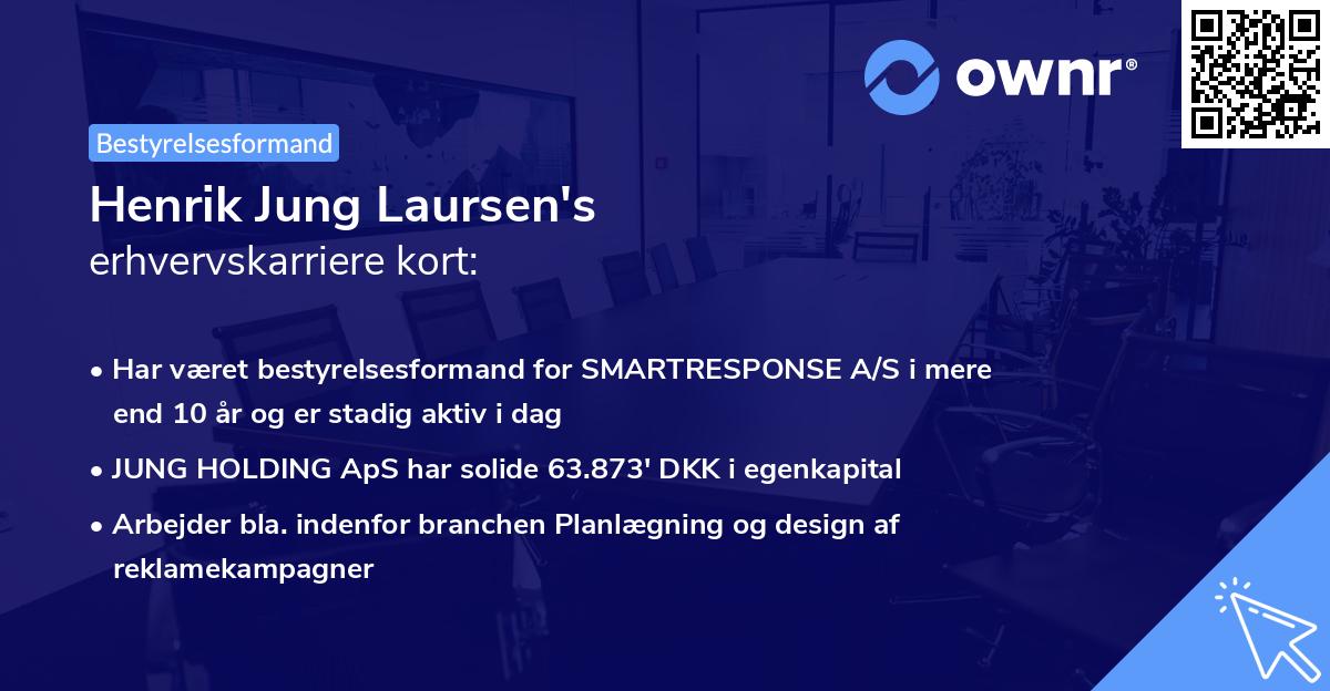 Henrik Jung Laursen's erhvervskarriere kort