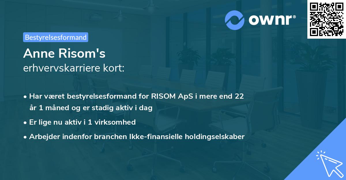 Anne Risom's erhvervskarriere kort