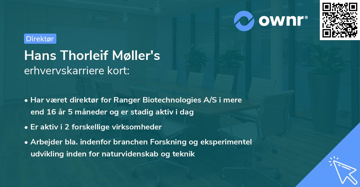 Hans Thorleif Møller's erhvervskarriere kort