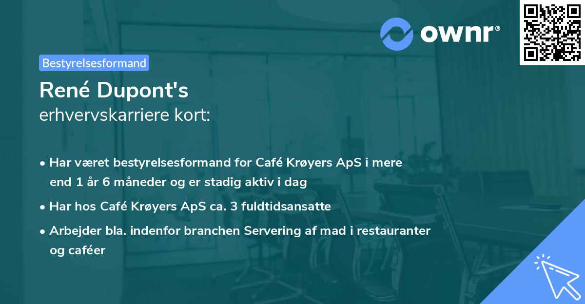 René Dupont's erhvervskarriere kort