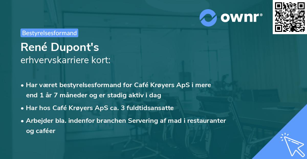 René Dupont's erhvervskarriere kort