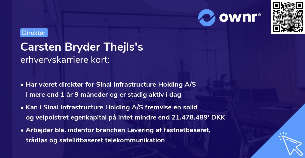 Carsten Bryder Thejls's erhvervskarriere kort