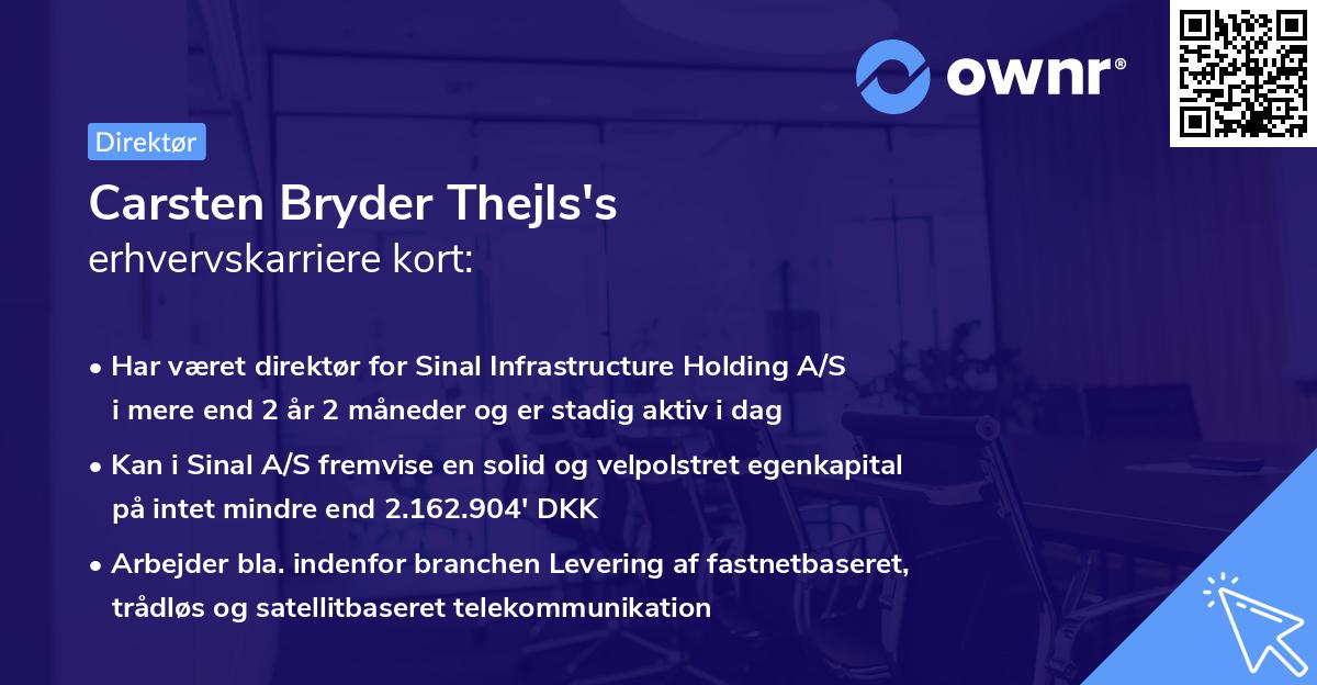Carsten Bryder Thejls's erhvervskarriere kort