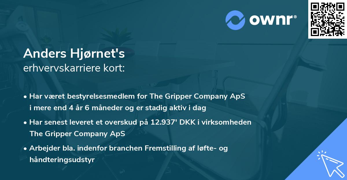 Anders Hjørnet's erhvervskarriere kort