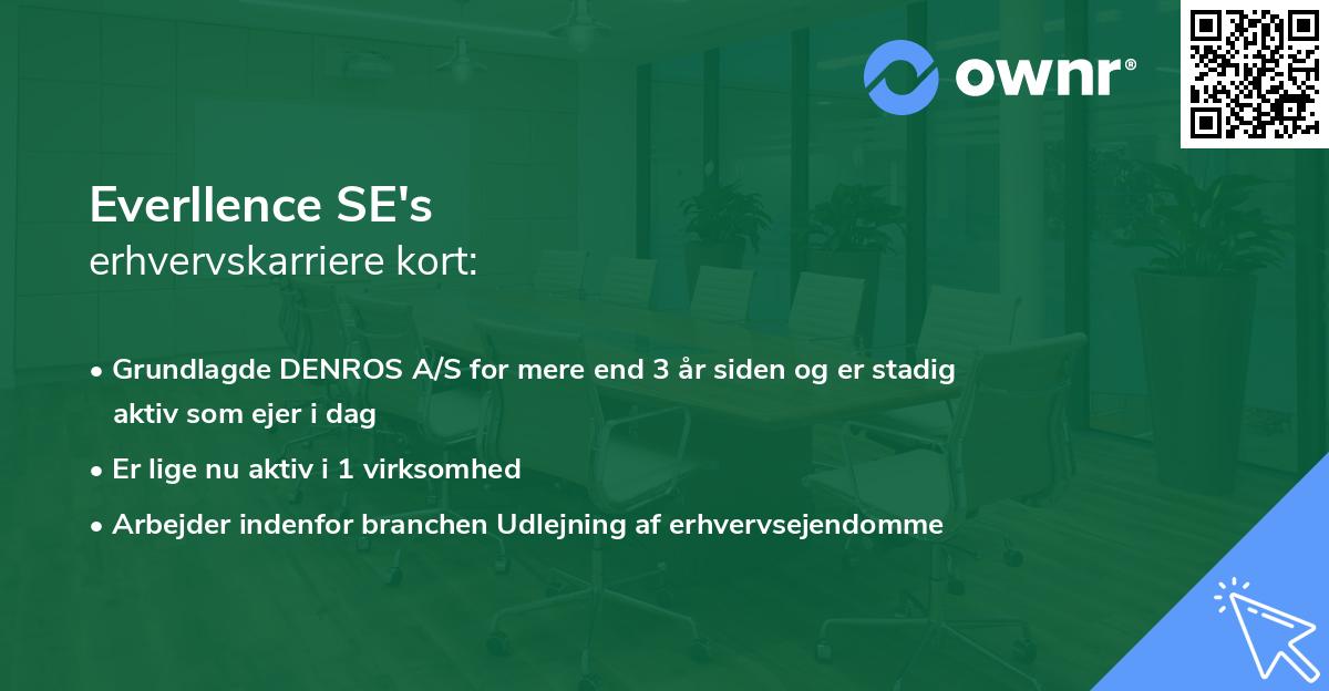 Everllence SE's erhvervskarriere kort