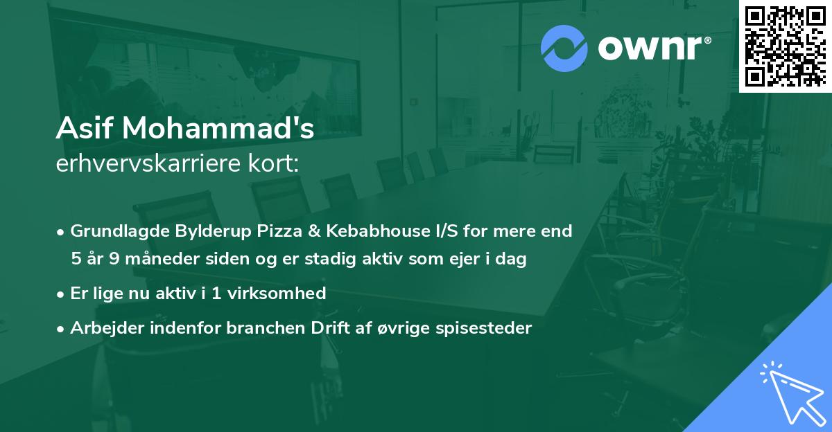 Asif Mohammad's erhvervskarriere kort