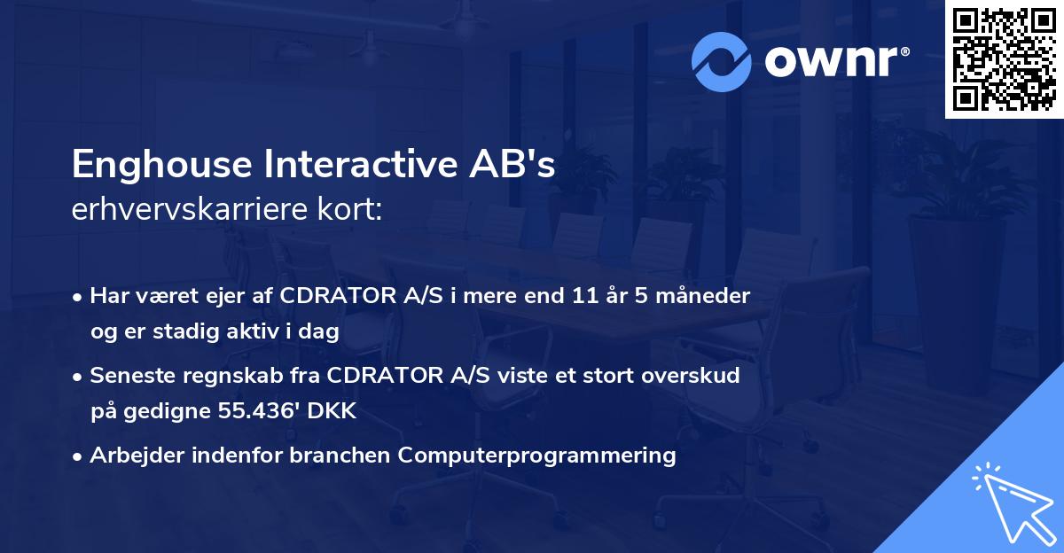 Enghouse Interactive AB's erhvervskarriere kort