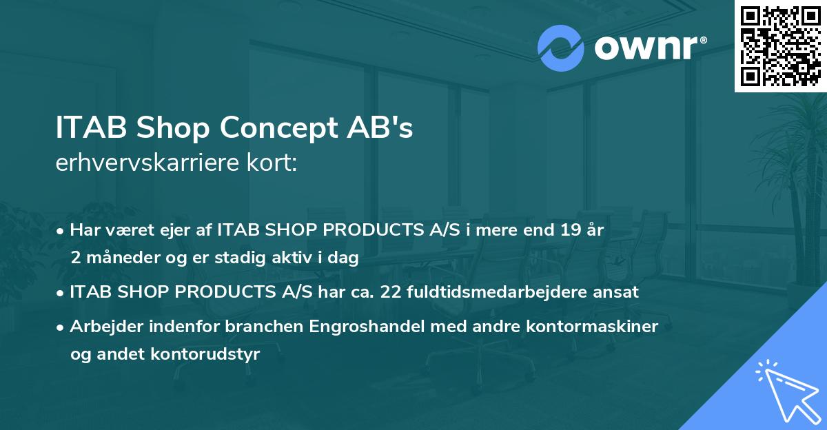 ITAB Shop Concept AB's erhvervskarriere kort