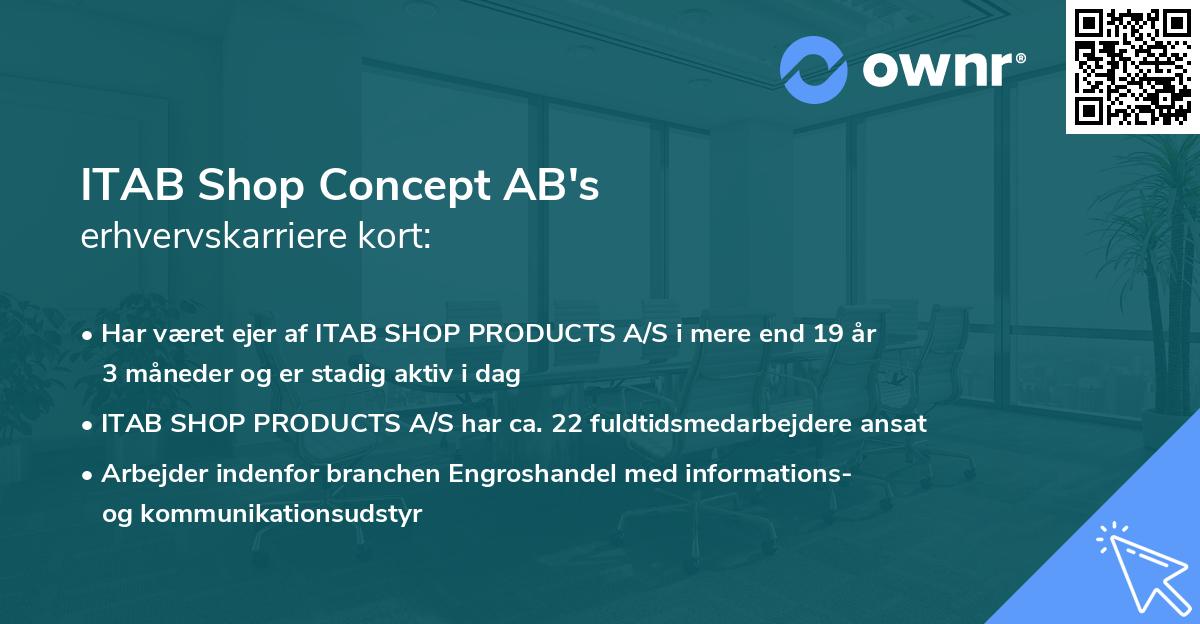 ITAB Shop Concept AB's erhvervskarriere kort