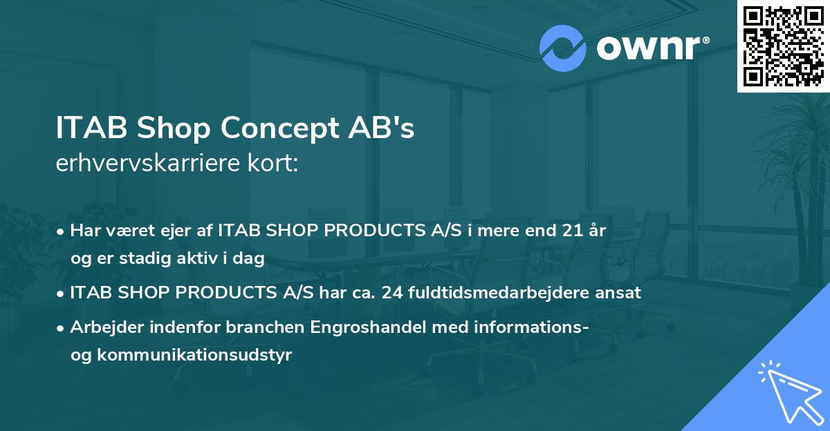 ITAB Shop Concept AB's erhvervskarriere kort