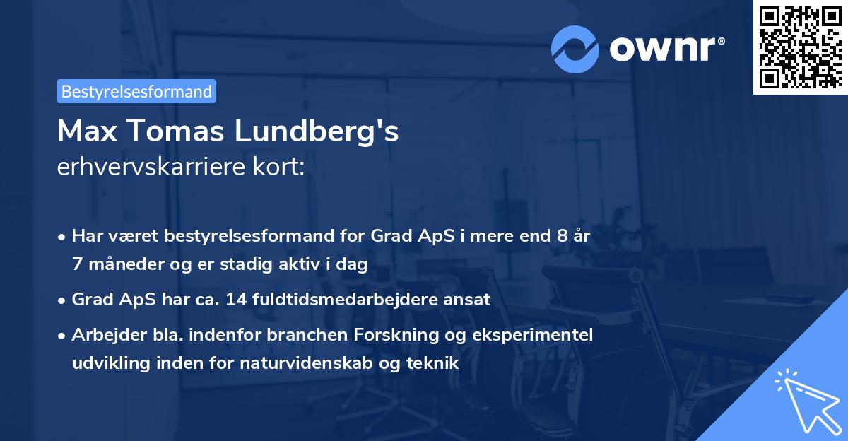 Max Tomas Lundberg's erhvervskarriere kort