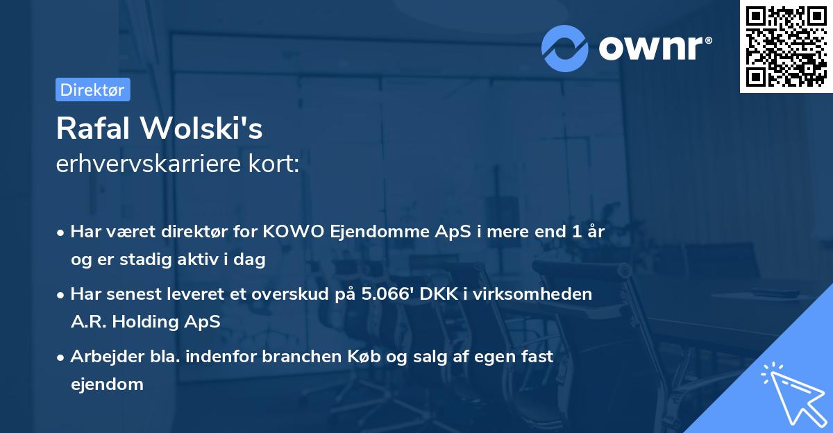 Rafal Wolski's erhvervskarriere kort