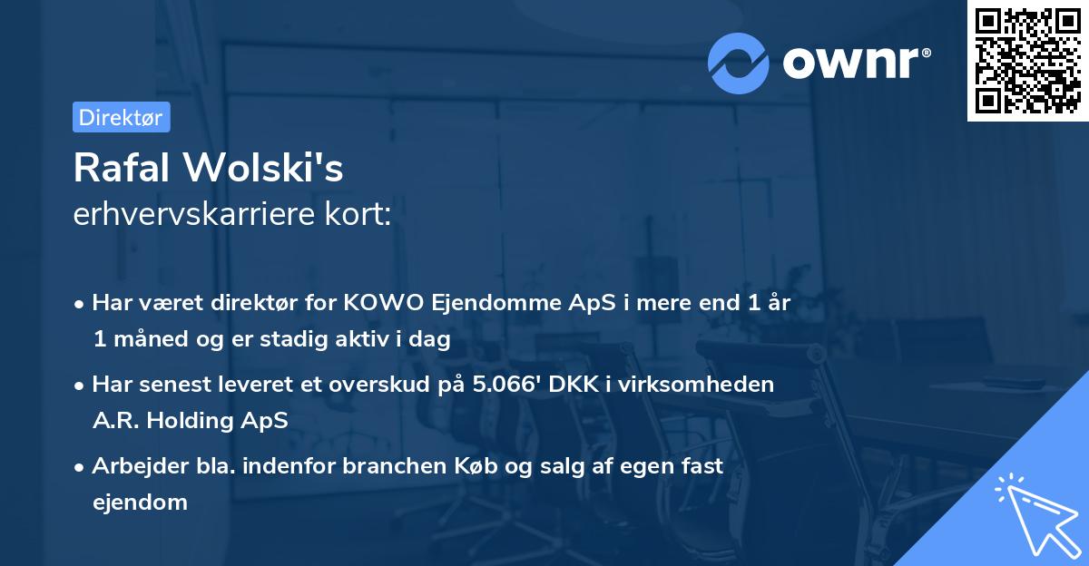 Rafal Wolski's erhvervskarriere kort