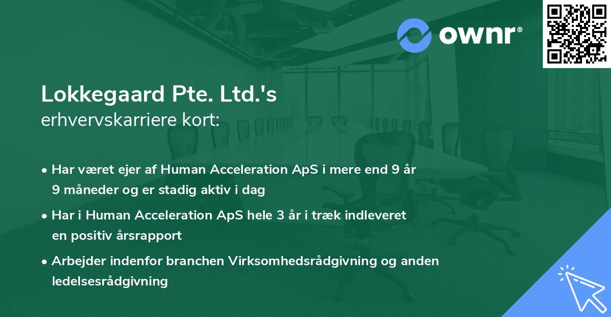 Lokkegaard Pte. Ltd.'s erhvervskarriere kort
