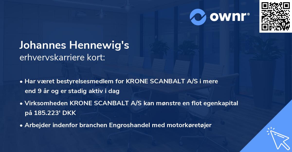 Johannes Hennewig's erhvervskarriere kort