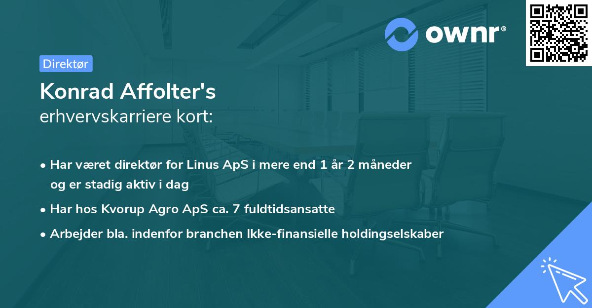 Konrad Affolter's erhvervskarriere kort
