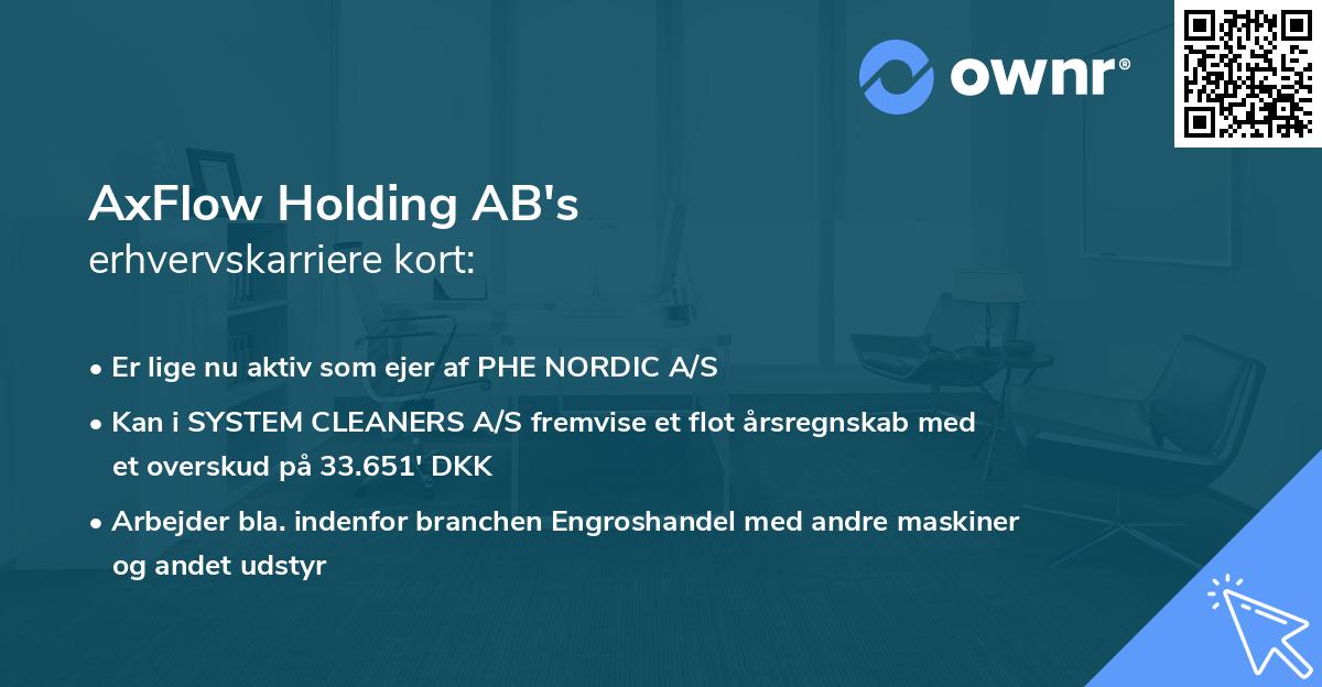 AxFlow Holding AB's erhvervskarriere kort