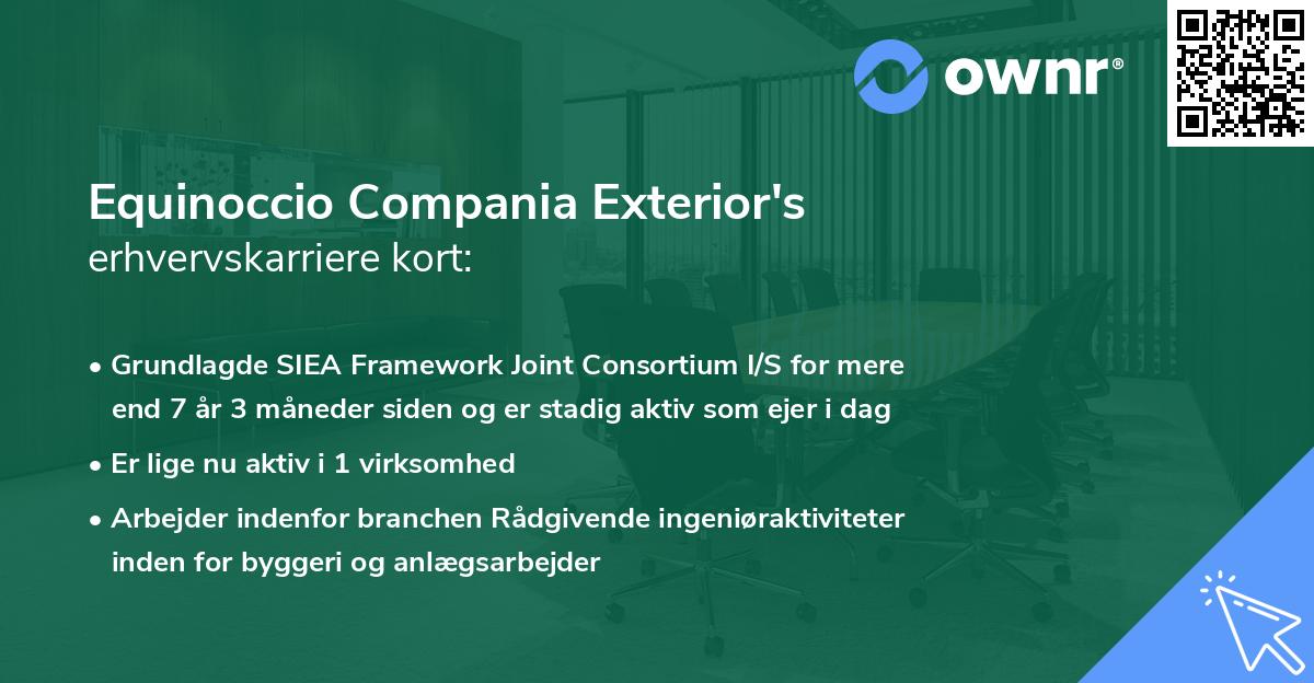 Equinoccio Compania Exterior's erhvervskarriere kort