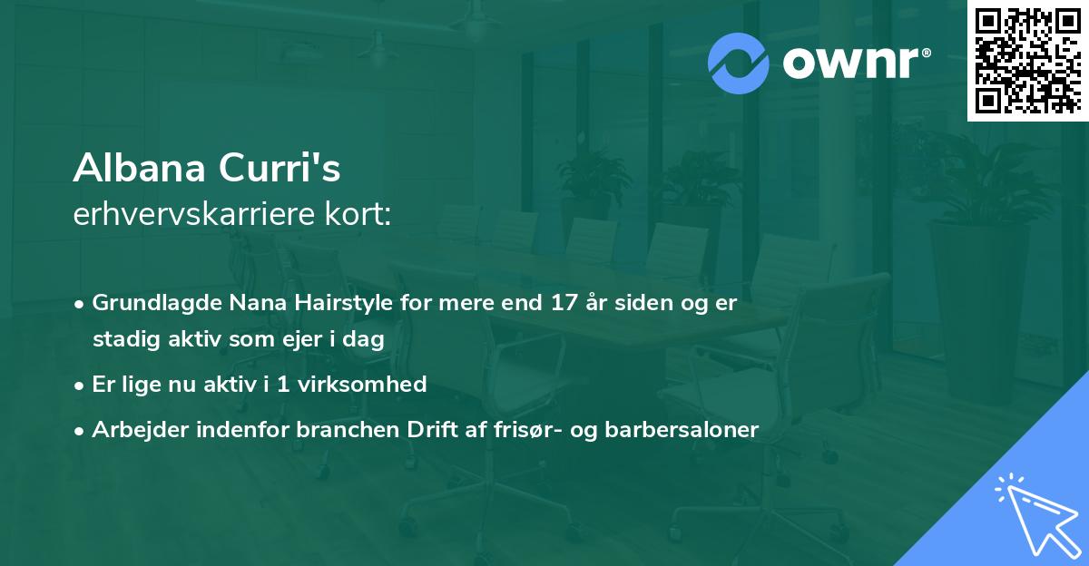 Albana Curri's erhvervskarriere kort