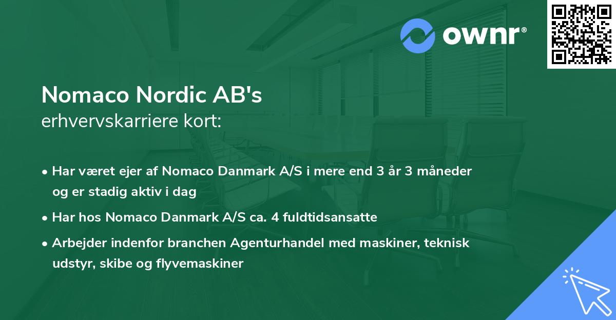 Nomaco Nordic AB's erhvervskarriere kort