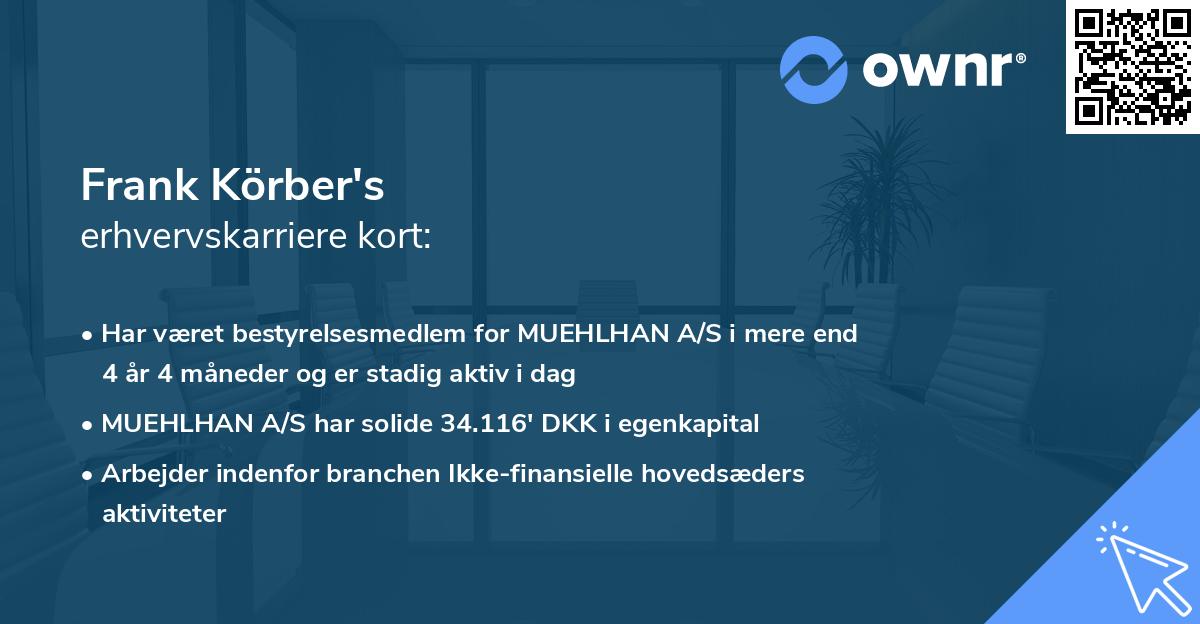 Frank Körber's erhvervskarriere kort
