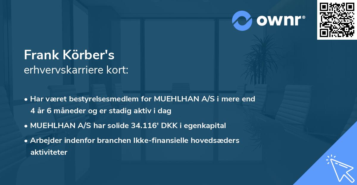 Frank Körber's erhvervskarriere kort
