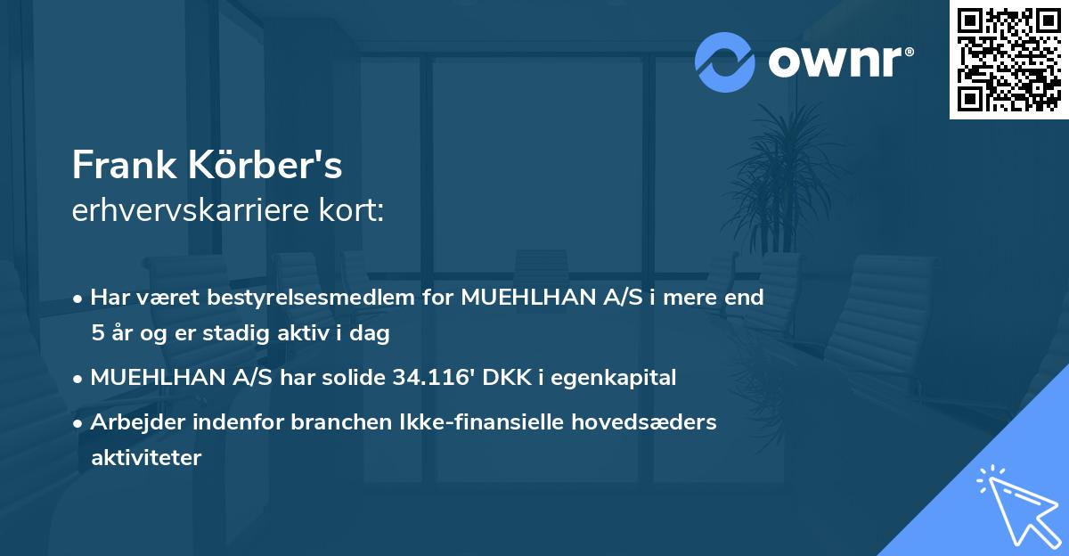 Frank Körber's erhvervskarriere kort