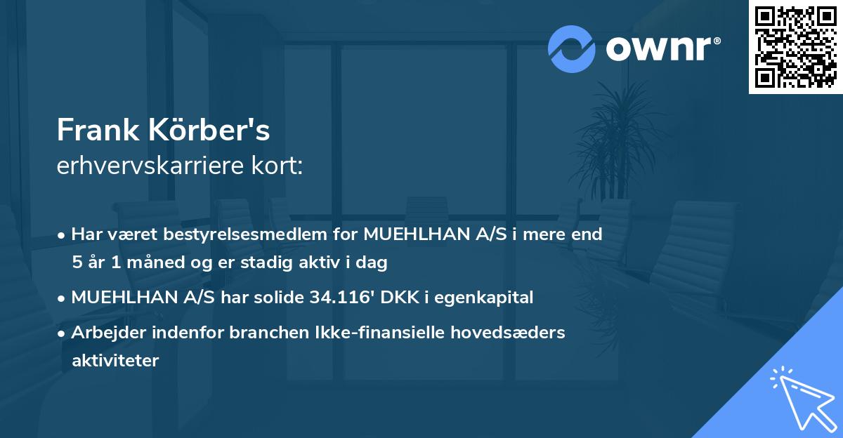 Frank Körber's erhvervskarriere kort