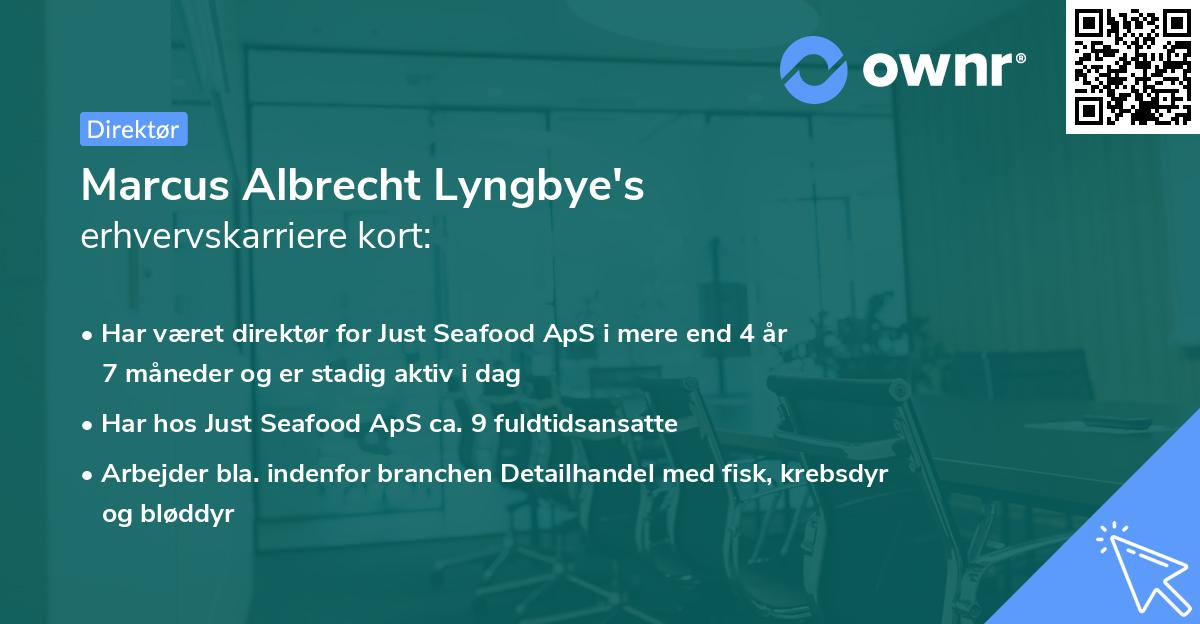 Marcus Albrecht Lyngbye's erhvervskarriere kort