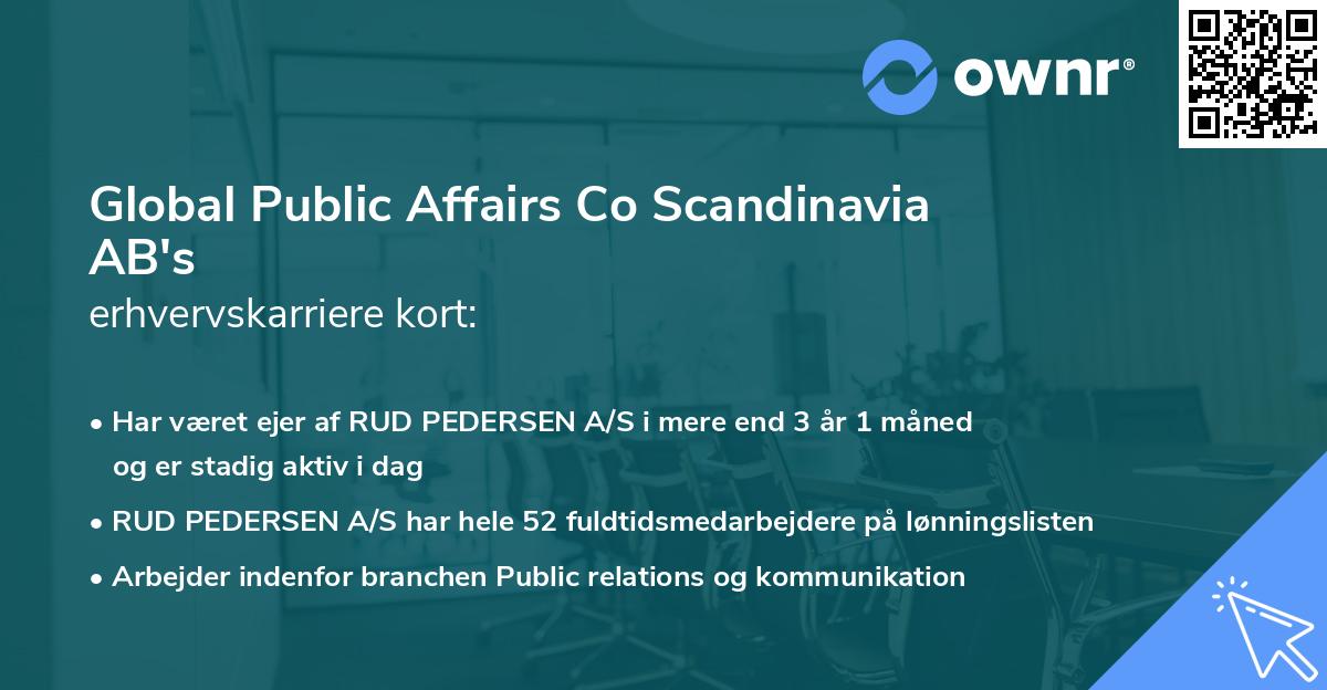 Global Public Affairs Co Scandinavia AB's erhvervskarriere kort