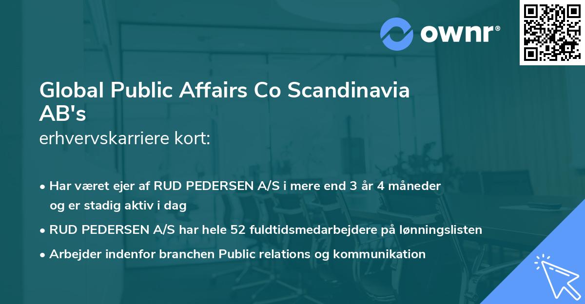 Global Public Affairs Co Scandinavia AB's erhvervskarriere kort