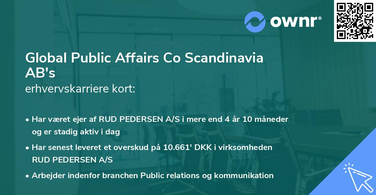 Global Public Affairs Co Scandinavia AB's erhvervskarriere kort