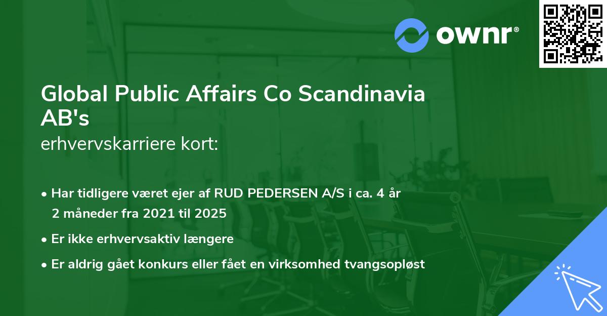 Global Public Affairs Co Scandinavia AB's erhvervskarriere kort