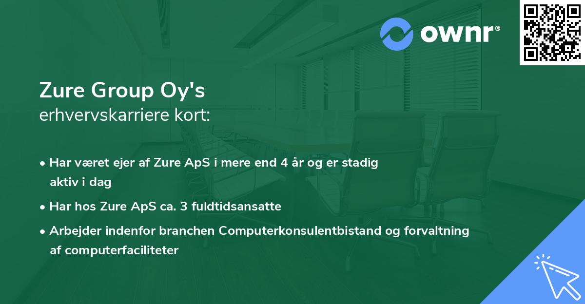 Zure Group Oy's erhvervskarriere kort