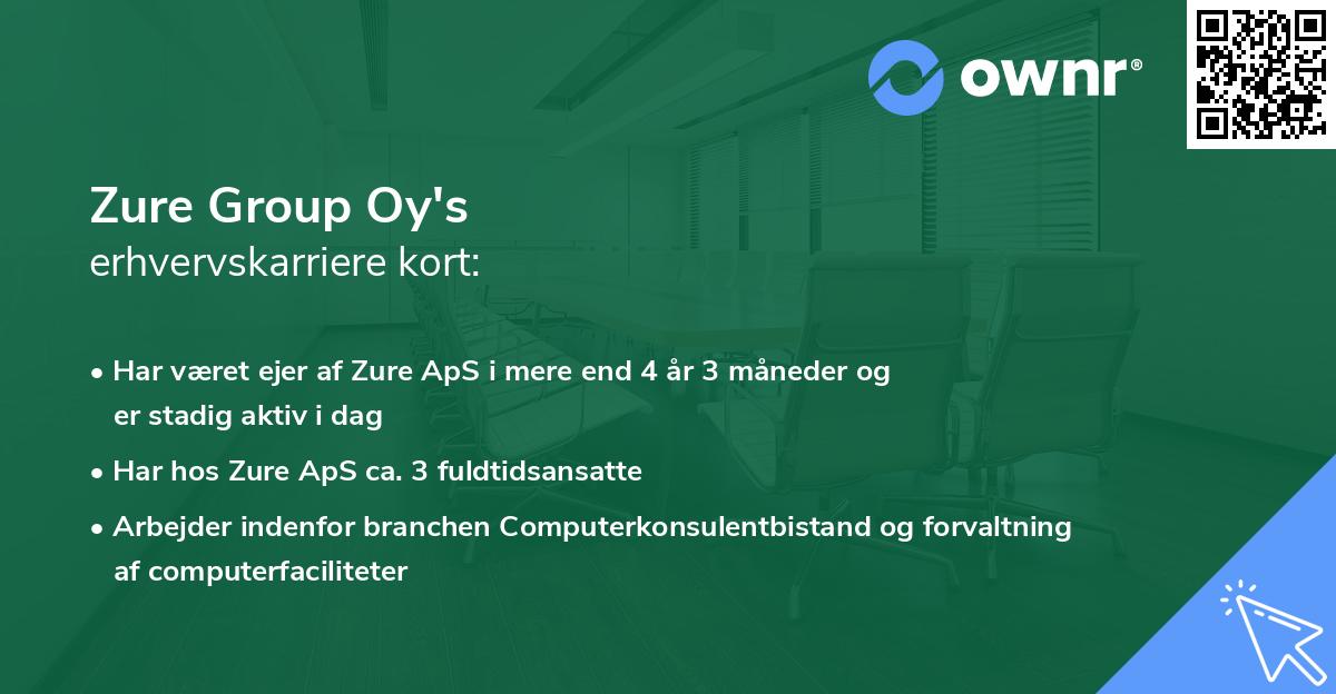 Zure Group Oy's erhvervskarriere kort