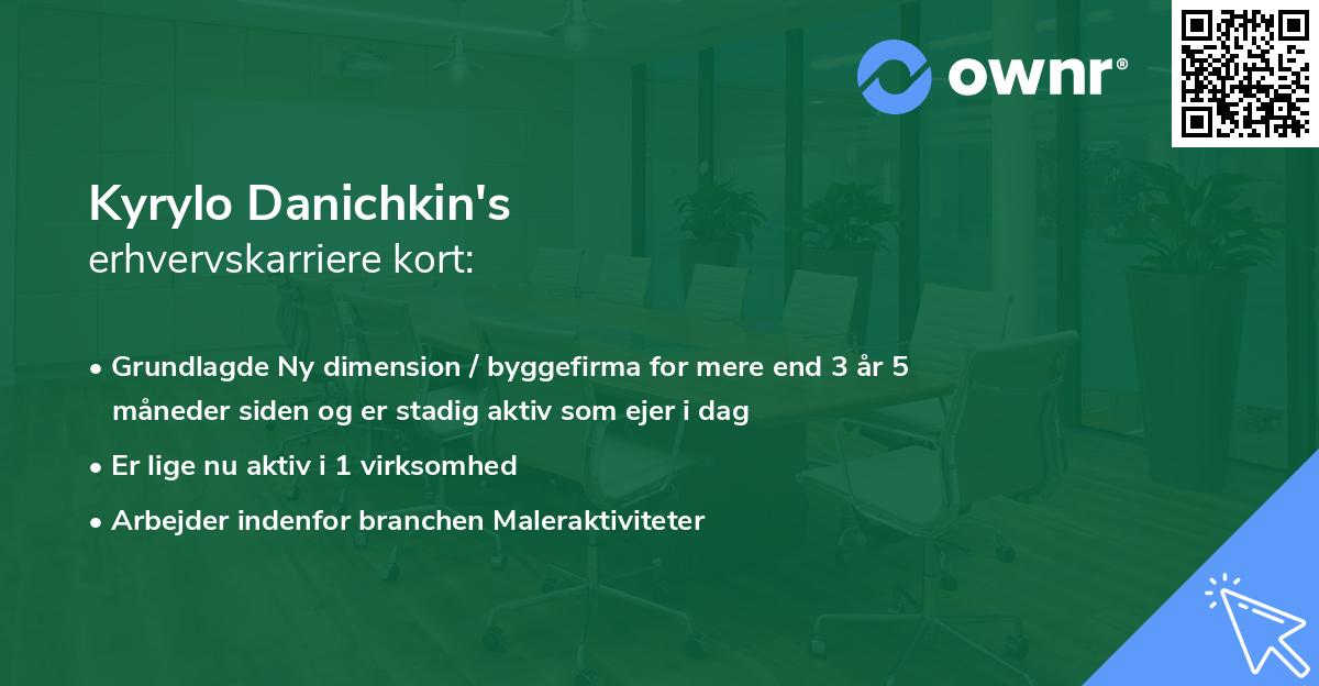 Kyrylo Danichkin's erhvervskarriere kort