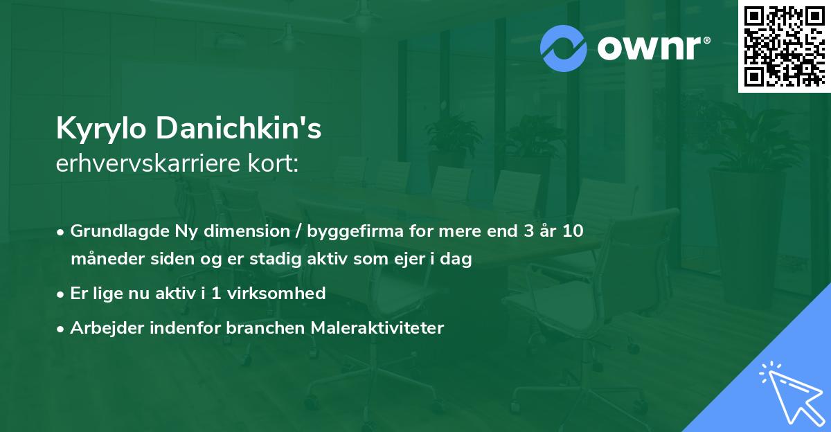 Kyrylo Danichkin's erhvervskarriere kort