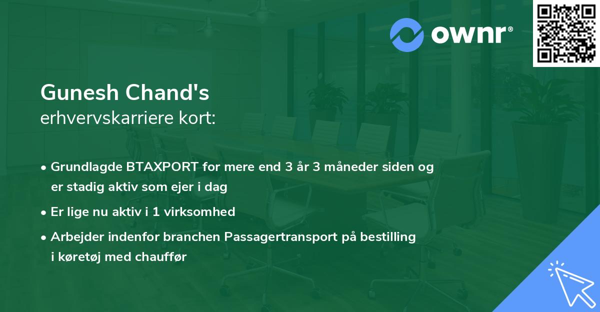 Gunesh Chand's erhvervskarriere kort