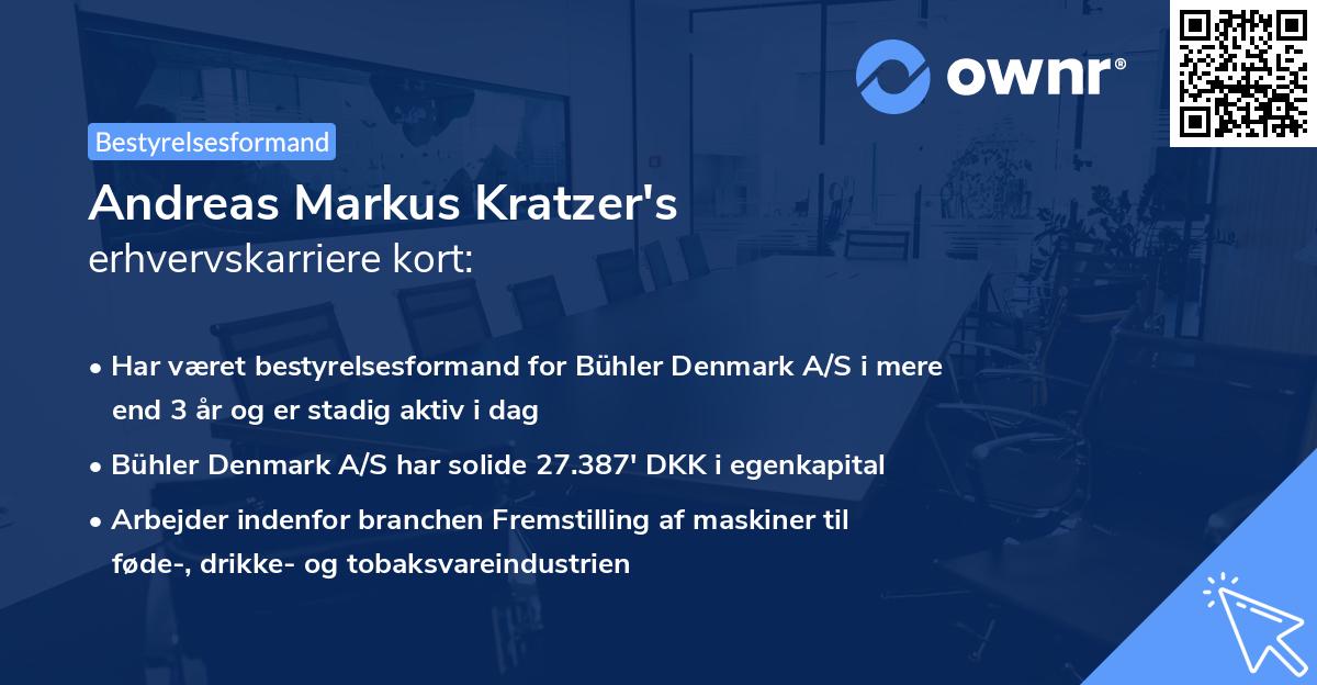 Andreas Markus Kratzer's erhvervskarriere kort