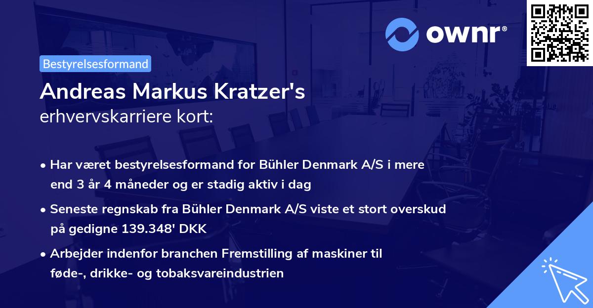 Andreas Markus Kratzer's erhvervskarriere kort