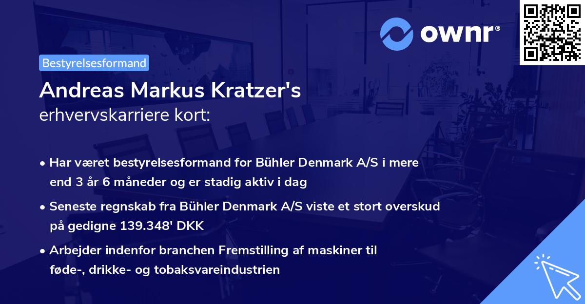 Andreas Markus Kratzer's erhvervskarriere kort